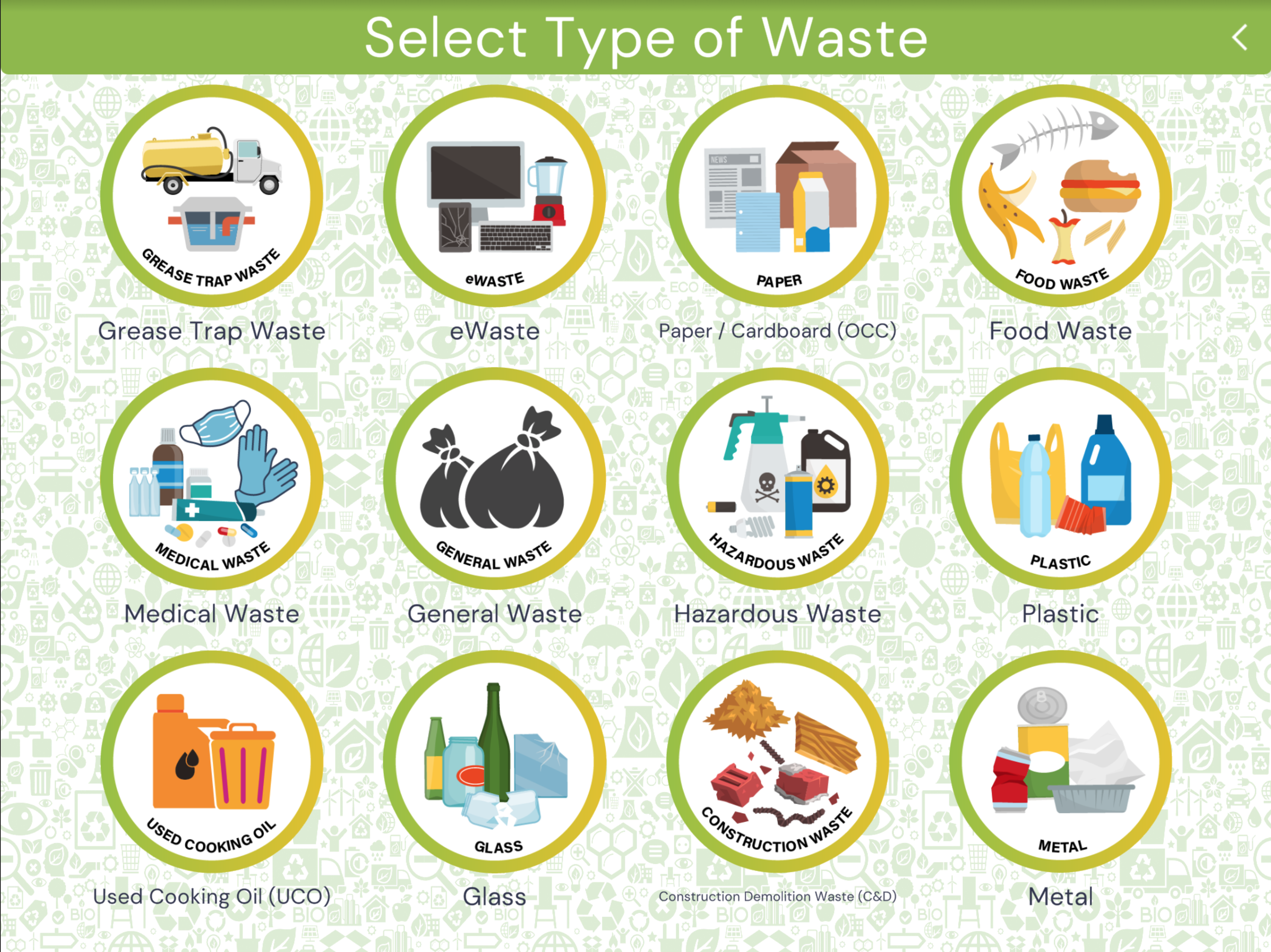 1. Waste Auditing